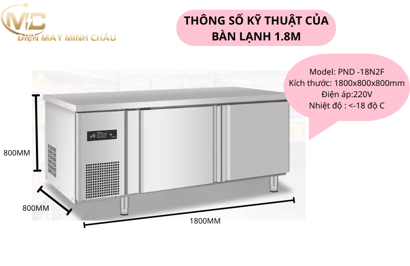 ban-lanh-cong-nghiep-loai-tot