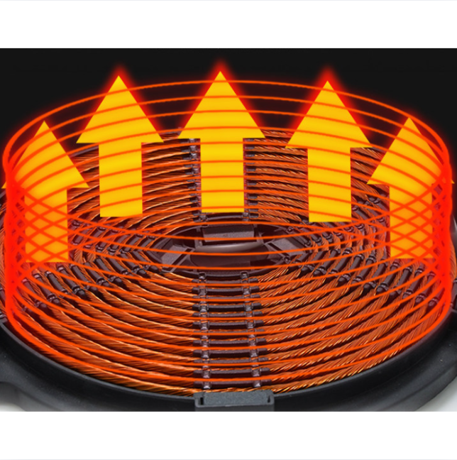 ảnh bìa-Bếp Điện Từ Công Nghiệp 3500W-4